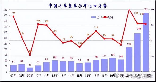 揭秘新奧歷史開獎記錄走勢圖，走向未來的彩票奧秘（2025版），揭秘新奧歷史開獎記錄走勢圖，彩票奧秘引領(lǐng)未來之路（2025版）
