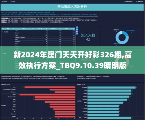 第567頁