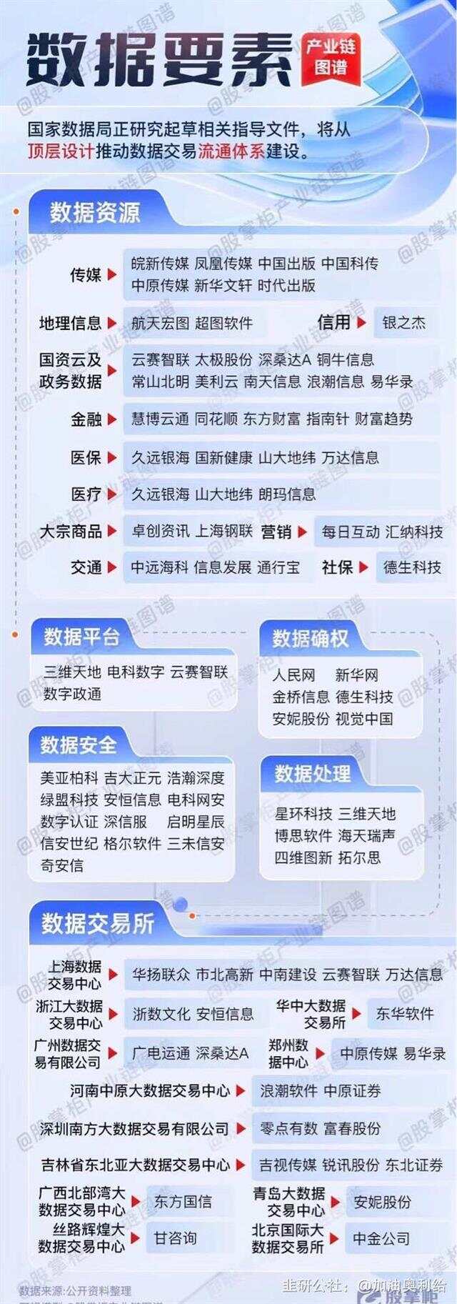 關于4887掛掛牌資料圖的庫存，全面解析與SEO優(yōu)化策略，關于4887掛掛牌資料圖的庫存解析與SEO優(yōu)化策略探討