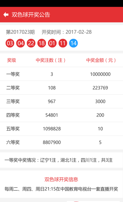 澳門彩票開(kāi)獎(jiǎng)結(jié)果，探索未來(lái)的預(yù)測(cè)與解析（2025年展望），澳門彩票未來(lái)預(yù)測(cè)與解析，2025年展望