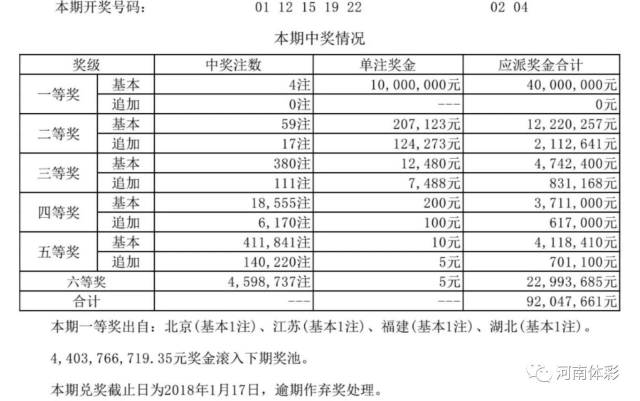 揭秘新奧歷史開獎結果公布，走向未來的幸運之門（2025年回顧），揭秘新奧歷史開獎結果，幸運之門開啟，展望未來（2025年回顧）
