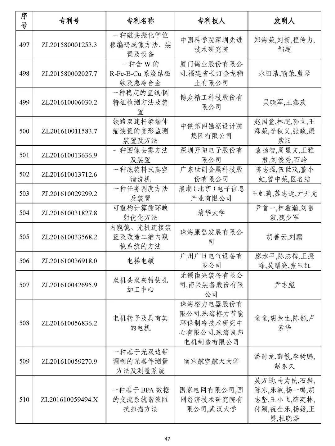 香港最早最快最全的開獎結果解析，香港最新開獎結果全方位解析