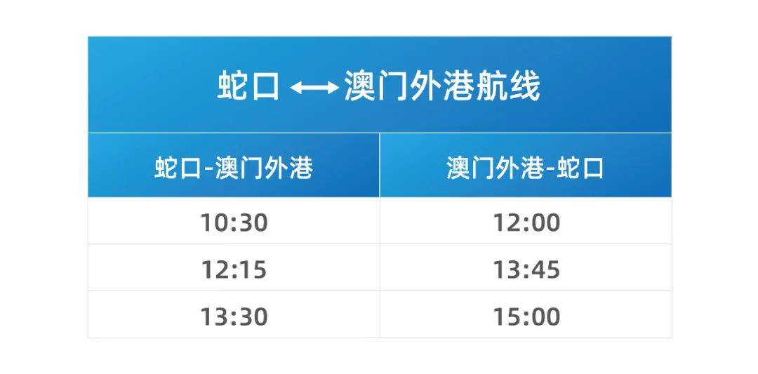 新澳門號(hào)碼記錄查詢2025，全面解析與實(shí)用指南，澳門號(hào)碼記錄查詢解析與實(shí)用指南（2025版）