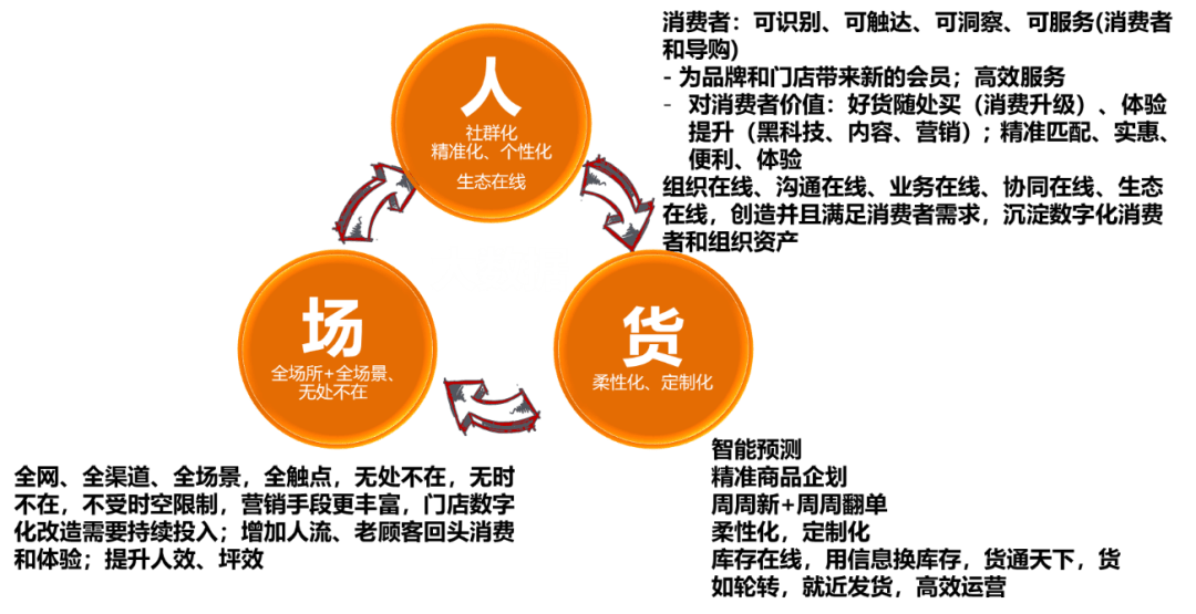 推薦 第97頁