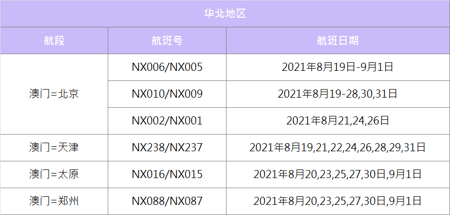 澳門2025最新碼表，全面解讀與SEO優(yōu)化策略，澳門2025最新碼表全面解讀與SEO策略優(yōu)化指南