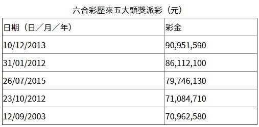 香港彩票開(kāi)獎(jiǎng)結(jié)果最新資訊，揭秘4887鐵算彩票背后的秘密，揭秘香港彩票最新開(kāi)獎(jiǎng)結(jié)果，4887鐵算彩票背后的秘密揭曉