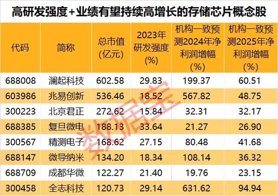 揭秘2025年天天彩精準(zhǔn)資料，掌握未來彩票走向的秘訣，揭秘未來彩票走向，2025年天天彩精準(zhǔn)資料大揭秘！