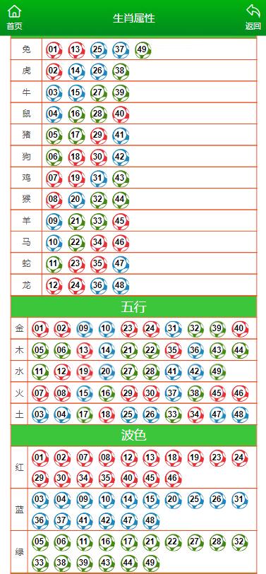 澳門六肖中特馬，探索與預(yù)測，澳門六肖中特馬探索與預(yù)測揭秘
