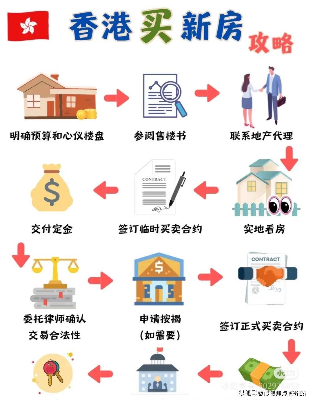 揭秘4949香港最快開獎(jiǎng)六盒寶典，獨(dú)家秘笈助你贏取大獎(jiǎng)！，揭秘香港最快開獎(jiǎng)六盒寶典，獨(dú)家秘笈助你贏大獎(jiǎng)！