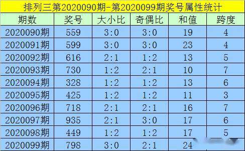 澳門一碼一碼精準預測與河南地區(qū)的獨特解讀，澳門一碼精準預測與河南地區(qū)的獨特解讀揭秘