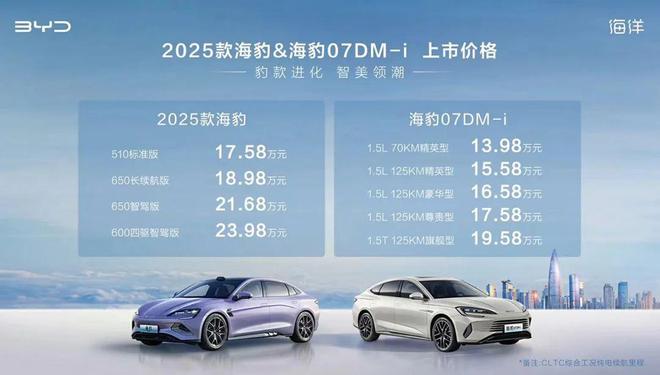 探索未來，2025新奧最新資料概覽，探索未來，揭秘新奧2025最新資料概覽
