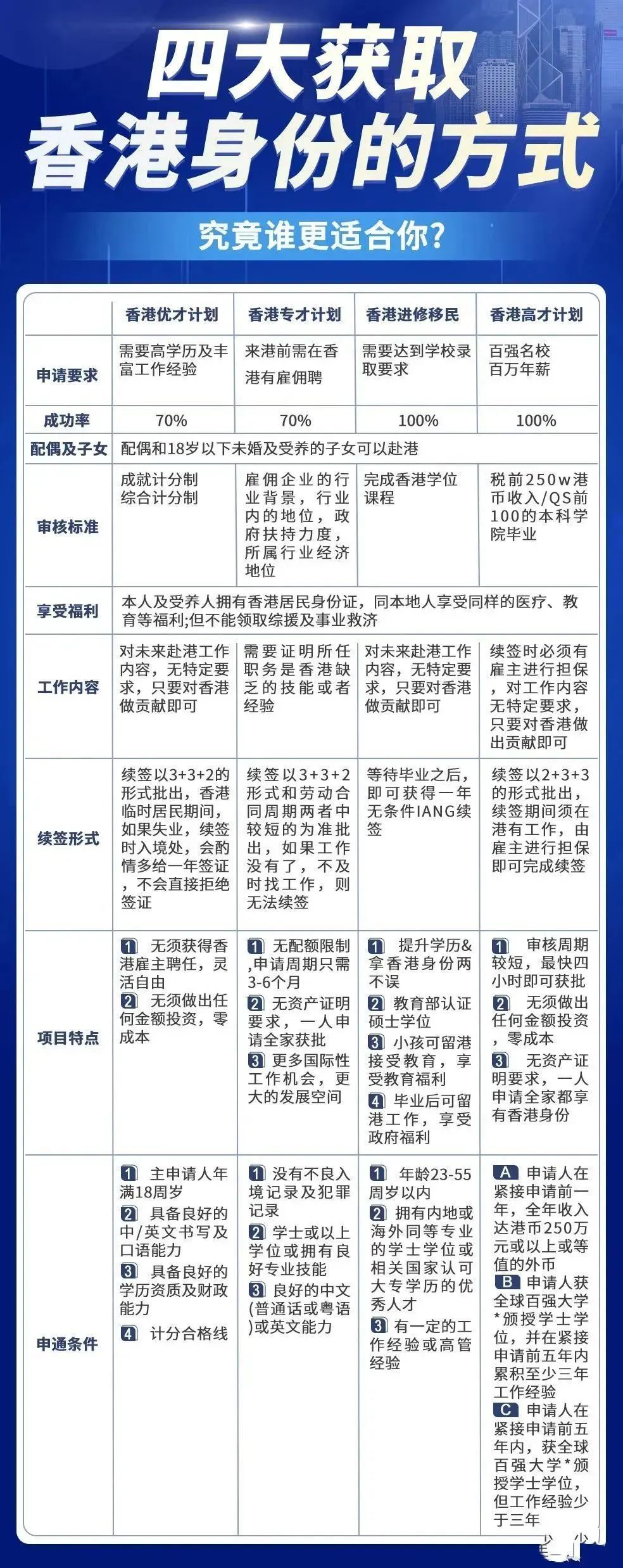 香港三期必開一期免費百，深度解析與探索，香港三期必開一期免費百，深度解析與獨家探索