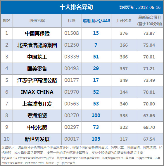 新聞咨詢 第86頁