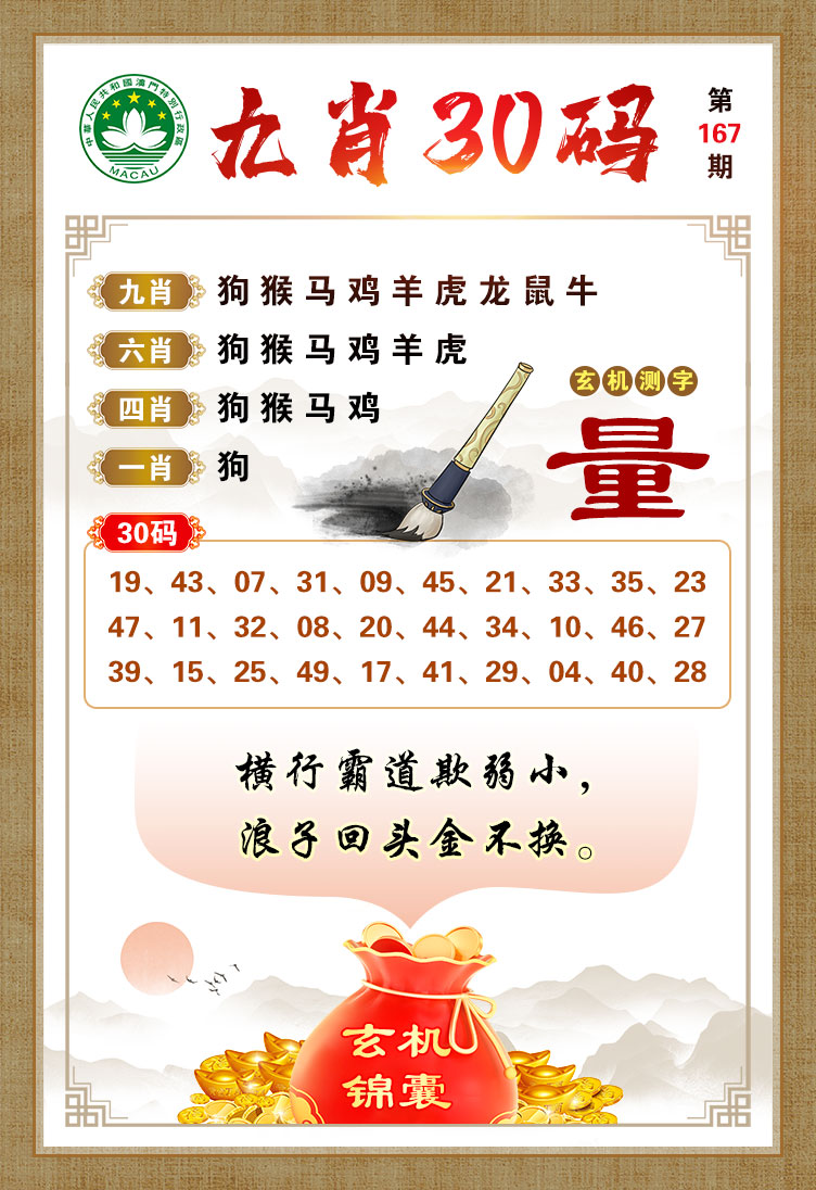 澳門今晚開三肖兔羊蛇，揭秘生肖運(yùn)勢(shì)與風(fēng)水預(yù)測，澳門今晚生肖運(yùn)勢(shì)揭秘，兔羊蛇三肖與風(fēng)水預(yù)測大揭秘