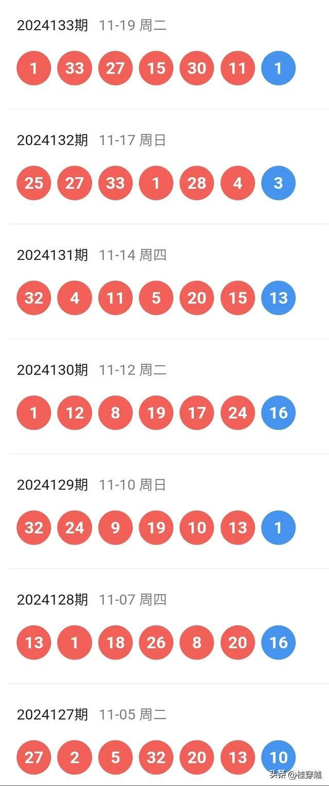 探索新奧歷史開獎記錄的新篇章，走向未來的彩票之旅（2025年回顧），回顧與展望，新奧歷史開獎記錄的彩票之旅，走向未來的篇章（2025年）