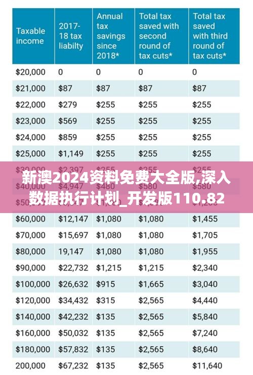 2025新澳原料免費(fèi)大全——探索最新原料資源，助力行業(yè)創(chuàng)新與發(fā)展，2025新澳原料大全，探索最新資源，推動(dòng)行業(yè)創(chuàng)新與發(fā)展