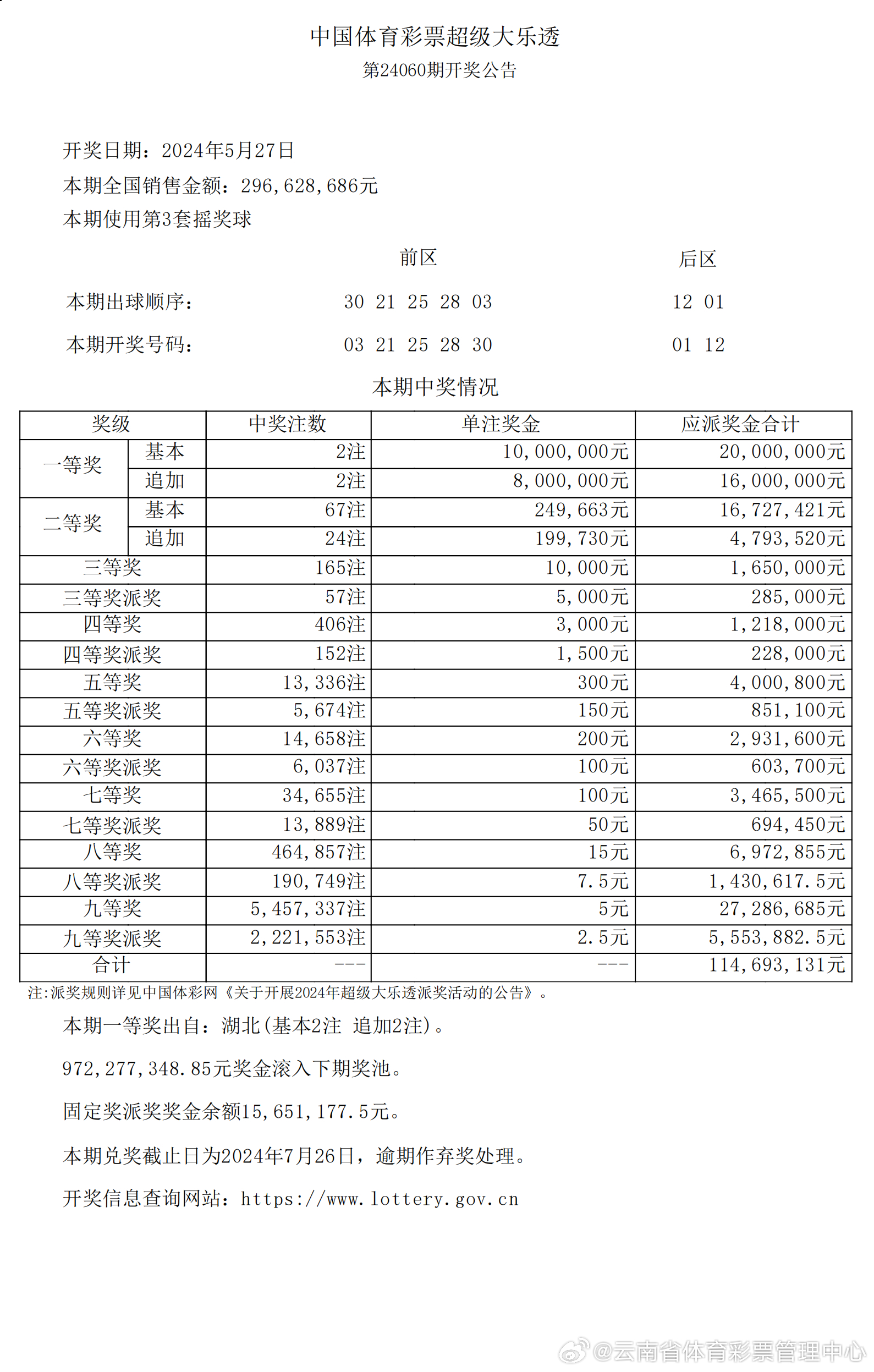 揭秘2025新澳開獎記錄決策資料解釋——全面解讀彩票背后的秘密，揭秘彩票背后的秘密，全面解讀2025新澳開獎記錄決策資料解釋