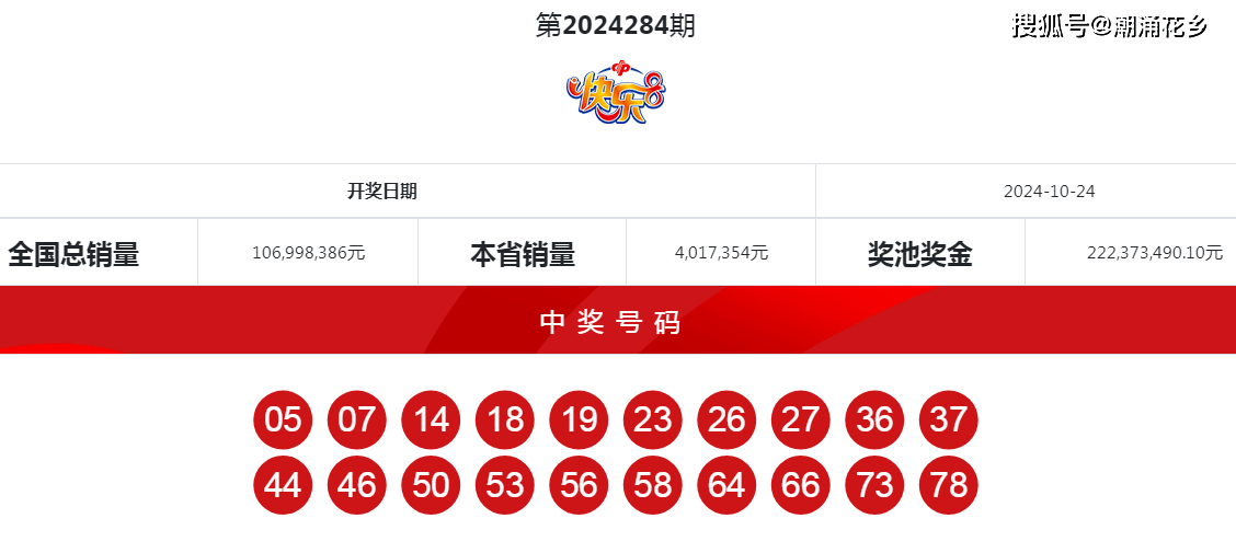 揭秘4949494949最快開獎(jiǎng)結(jié)果——最新開獎(jiǎng)動(dòng)態(tài)與解析，揭秘最新開獎(jiǎng)動(dòng)態(tài)，4949494949最快開獎(jiǎng)結(jié)果解析