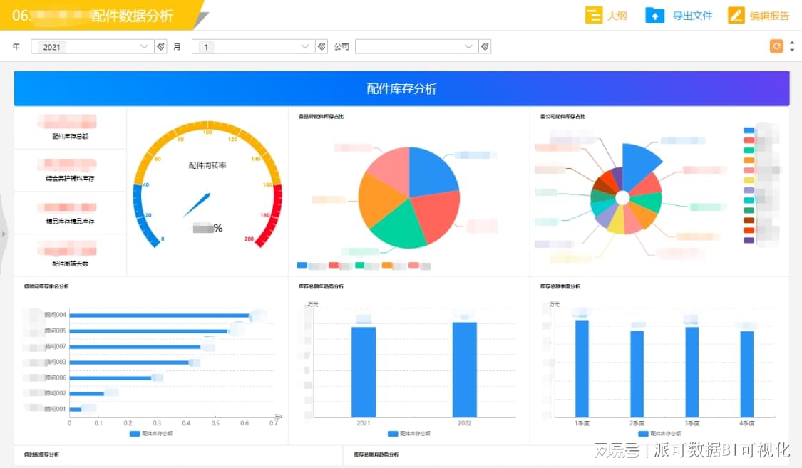 新澳118資料庫，全面解析與SEO優(yōu)化策略，新澳118資料庫解析與SEO優(yōu)化策略全攻略