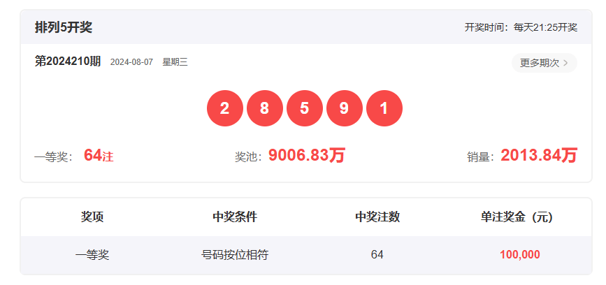 香港開獎結果2019回顧，歷史開獎記錄分析，香港開獎結果2019回顧與數據分析，歷史記錄深度剖析
