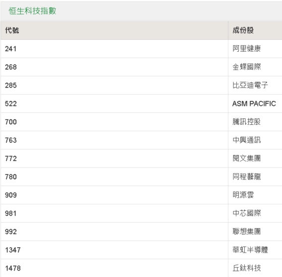 如何查詢2025新奧開彩記錄——全面指南，全面指南，如何查詢2025新奧開彩記錄