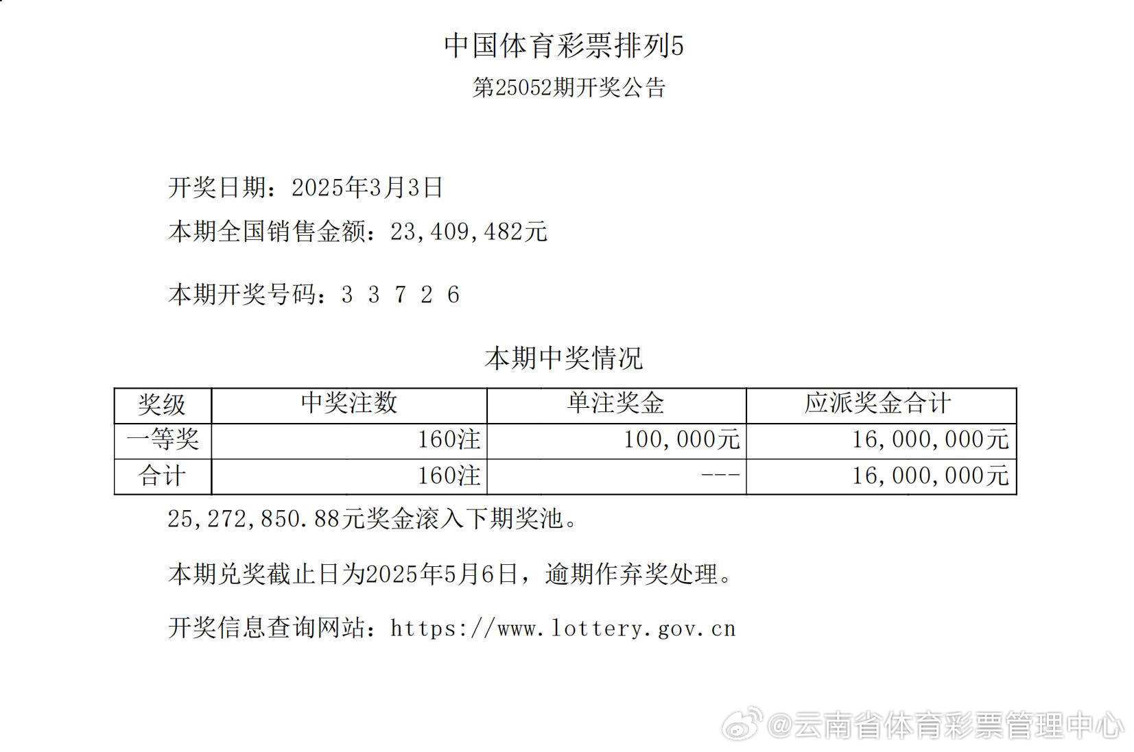 揭秘555525oom王中王開獎(jiǎng)結(jié)果號(hào)碼——全面解析與獨(dú)家洞察，獨(dú)家揭秘，555525oom王中王開獎(jiǎng)結(jié)果號(hào)碼全面解析與獨(dú)家洞察