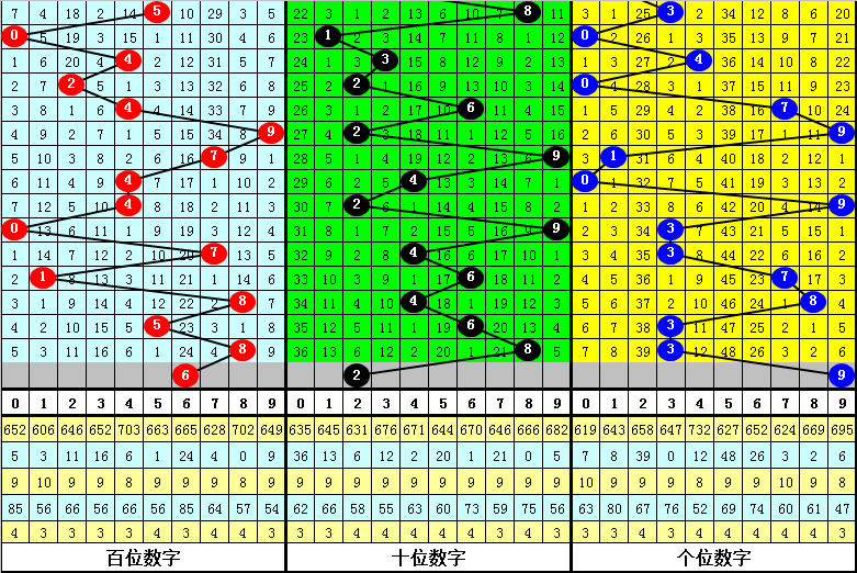 今晚必出準確三肖，揭秘預測技巧與運勢分析，揭秘預測技巧與運勢分析，今晚三肖準確預測之夜