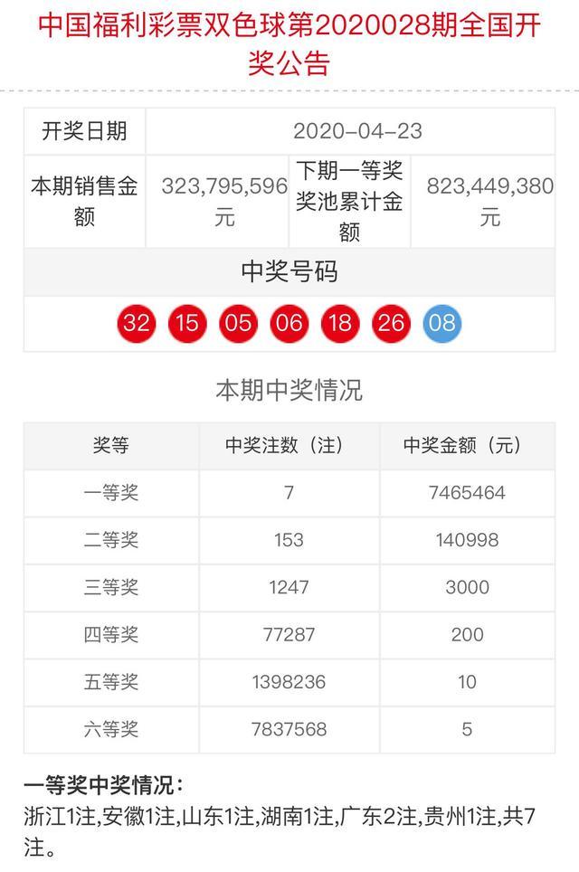 新澳門六和開獎結(jié)果，探索彩票背后的秘密與策略分析，澳門六和彩票開獎結(jié)果揭秘，探索背后的秘密與策略分析