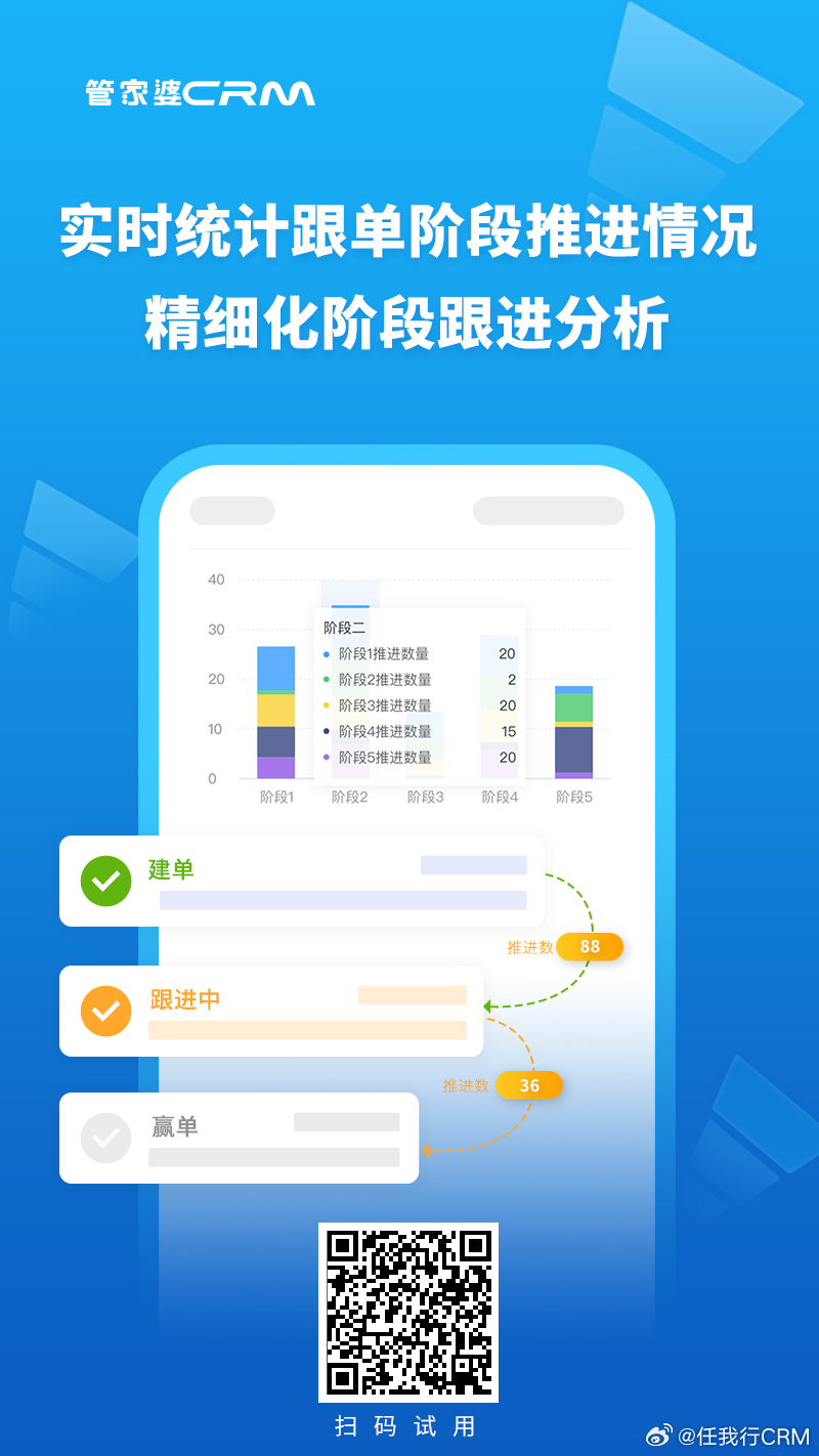 精準管家婆，77778888一站式解決方案，精準管家婆，一站式解決方案77778888