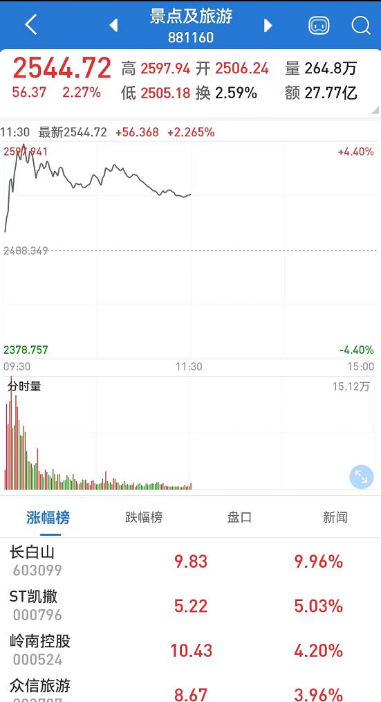新澳門彩出號(hào)綜合走勢(shì)分析與預(yù)測(cè)，澳門彩票出號(hào)走勢(shì)分析與預(yù)測(cè)