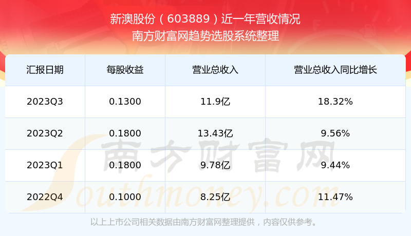 新澳2025今晚開獎結(jié)果及彩票背后的故事，新澳2025彩票背后的故事與今晚開獎結(jié)果揭曉