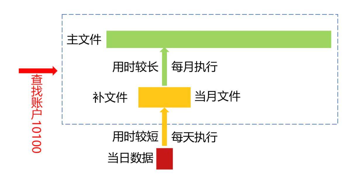2025新澳天天獎(jiǎng)記錄免費(fèi)查詢表大全，2025新澳天天獎(jiǎng)記錄查詢表，免費(fèi)查詢大全及最新獲獎(jiǎng)記錄匯總