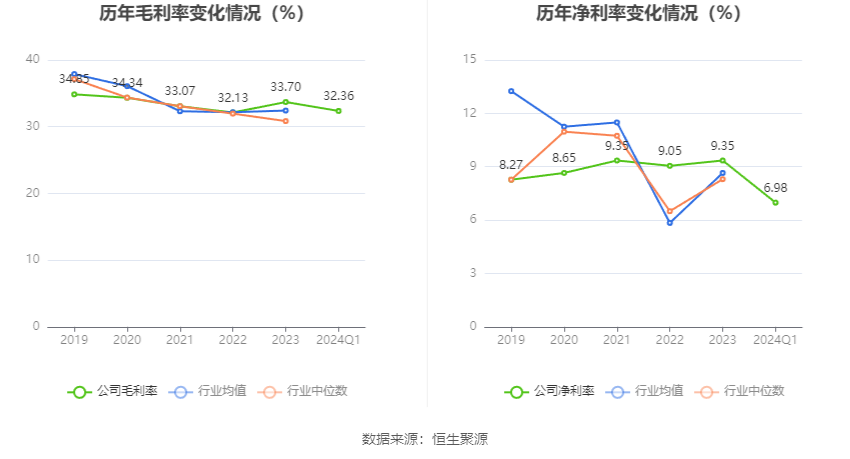 澳門六和彩資料查詢2024年免費查詢指南，01-32期全方位解析，澳門六和彩資料查詢指南，2024年免費查詢解析，涵蓋期數(shù)全方位分析