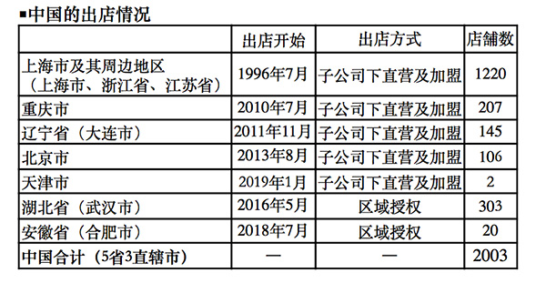 澳門彩票的未來展望，精準(zhǔn)預(yù)測與策略分析到2025年，澳門彩票未來展望，至2025年的精準(zhǔn)預(yù)測與策略分析