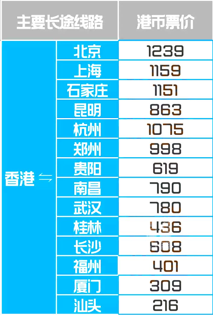 探索香港鐵算，歷史、功能與重要性（關(guān)鍵詞，香港鐵算 47887），揭秘香港鐵算，歷史沿革、功能與重要性解析