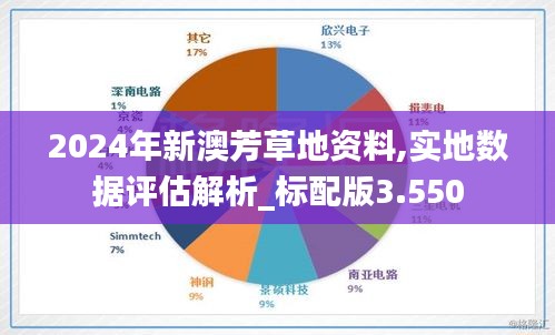 關(guān)于新澳芳草地——探索未來的理想家園的詳細(xì)資料（2024年最新版），新澳芳草地——理想家園藍(lán)圖揭秘（2024最新版）