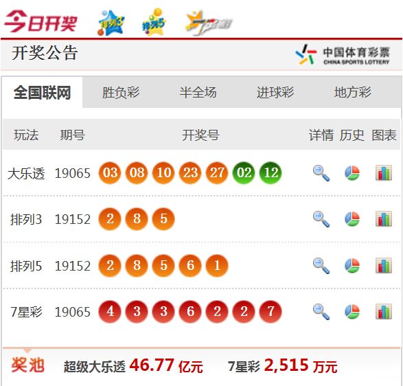 新澳天天開獎資料大全62期，全面解析與預測，新澳天天開獎資料大全62期，全面解析與精準預測
