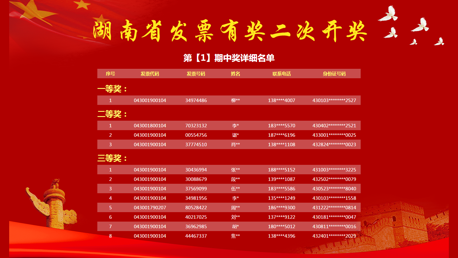 新澳門今期開獎(jiǎng)結(jié)果解析與探討，澳門最新開獎(jiǎng)結(jié)果深度解析與探討