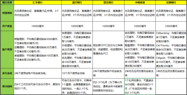 二四六香港資料期期中查詢，深度解析與實(shí)用指南，二四六香港資料期期中查詢，深度解析與實(shí)用指南手冊(cè)