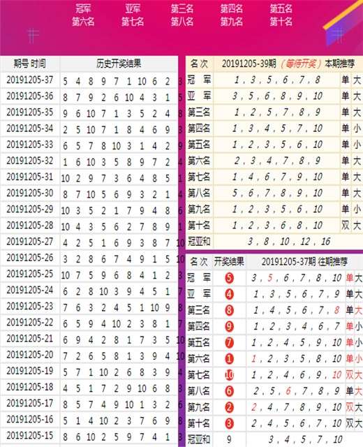 新澳今晚上9點30單雙參考，揭秘今晚開獎秘密，新澳今晚開獎秘密揭秘，9點30分單雙參考預(yù)測