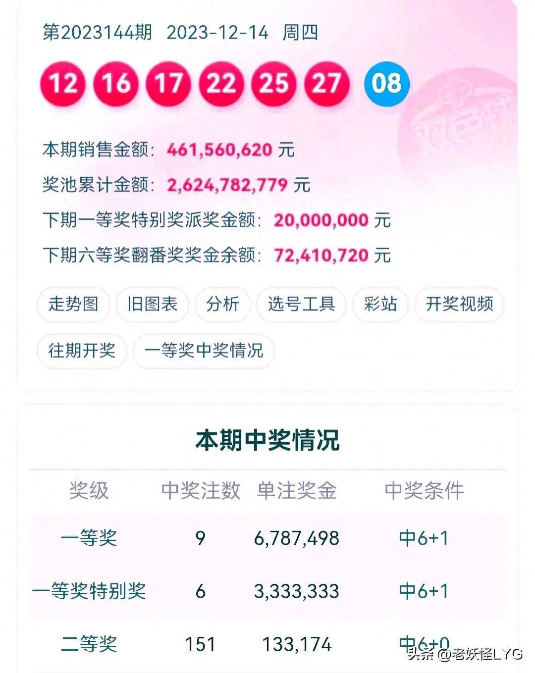 雙色球開獎結(jié)果，揭秘、預測與解析，雙色球開獎結(jié)果解析，揭秘與預測最新動態(tài)