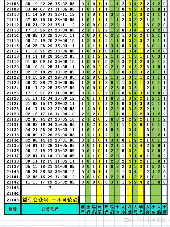 探索新奧歷史開(kāi)獎(jiǎng)記錄，尋找完整的號(hào)碼表（2025年最新更新），探索新奧歷史開(kāi)獎(jiǎng)記錄，最新號(hào)碼表（2025年更新版）