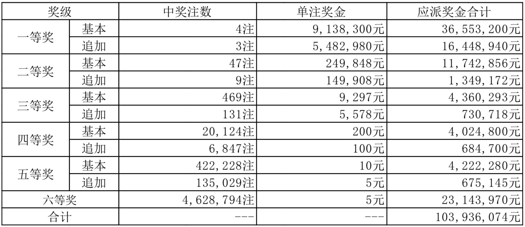 新奧2025年開獎(jiǎng)結(jié)果，期待與揭秘，新奧2025年開獎(jiǎng)結(jié)果揭曉與揭秘