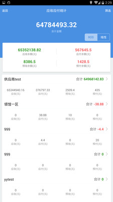 77778888精準(zhǔn)管家婆免費——全方位管理你的日常生活，全方位免費精準(zhǔn)管家婆77778888，輕松管理日常生活！