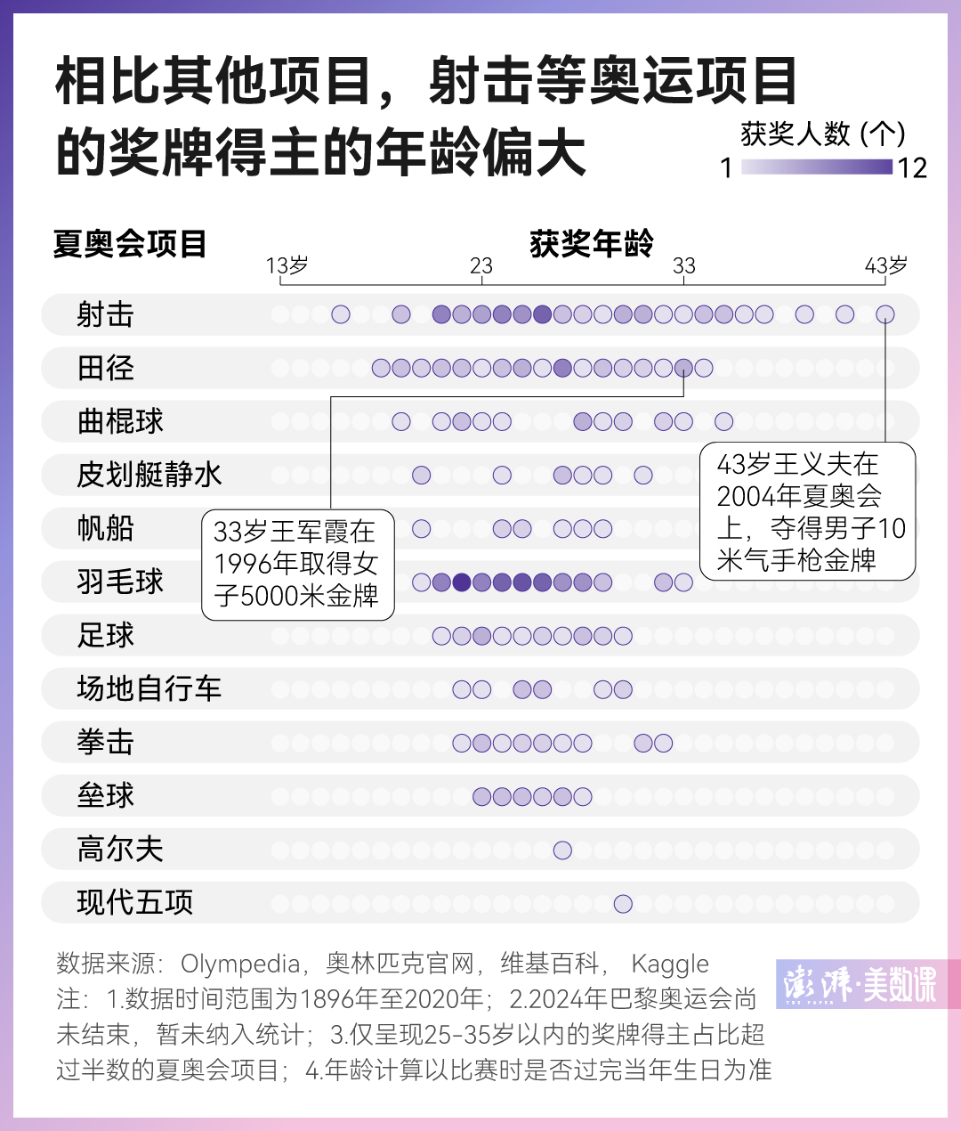 新聞咨詢 第23頁