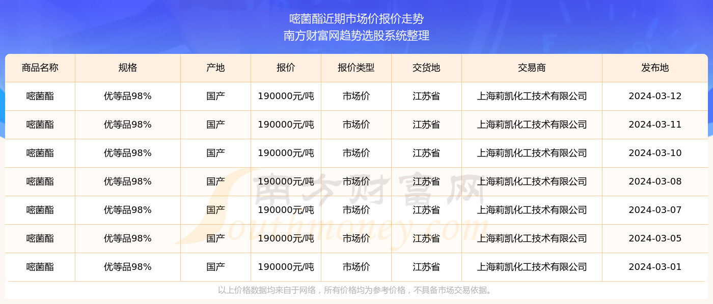 2024澳門天天開好彩355期開獎精彩回顧與預測展望，澳門彩票開獎回顧與預測展望，精彩瞬間盡在天天開好彩第355期