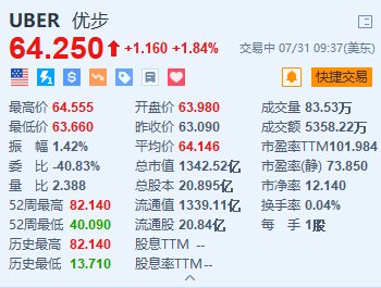 新澳期期精準(zhǔn)免費(fèi)天天彩112期玄期圖