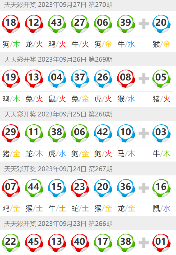 澳門六開彩天天免費(fèi)查詢，探索彩票查詢的新境界，澳門六開彩天天免費(fèi)查詢，開啟彩票查詢新紀(jì)元