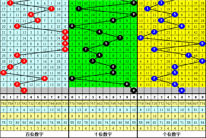 揭秘最準(zhǔn)一肖一碼一一子中特37b246，探尋生肖預(yù)測(cè)的神秘面紗，揭秘生肖預(yù)測(cè)真相，一肖一碼與子中特37b246的神秘面紗探尋