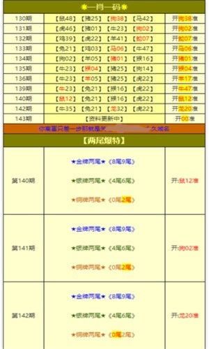王牌澳彩，快速開獎(jiǎng)，今晚澳門一肖一碼預(yù)測(cè)，永久免費(fèi)資料大放送，王牌澳彩預(yù)測(cè)，今晚一肖一碼快速開獎(jiǎng)，永久免費(fèi)資料大揭秘
